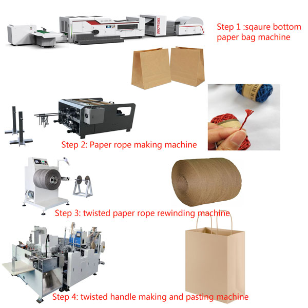 Paper Bag Twisted Handle Making And Pasting Machine